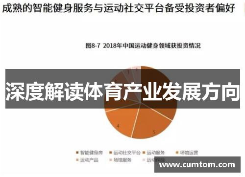 深度解读体育产业发展方向